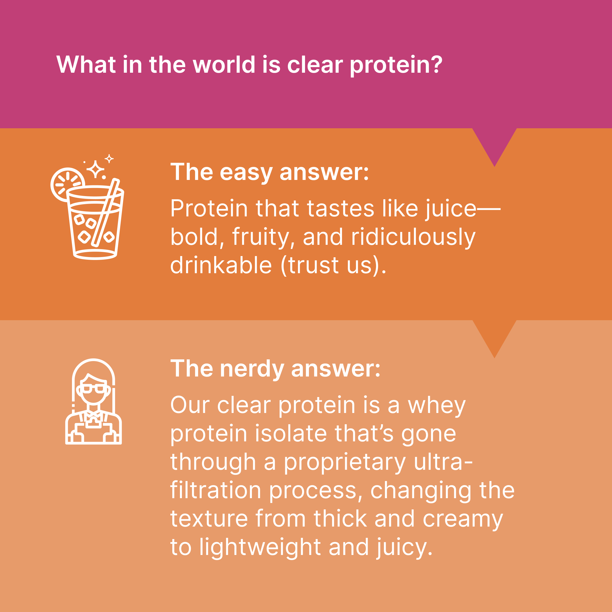 Oath Clear Protein Powder