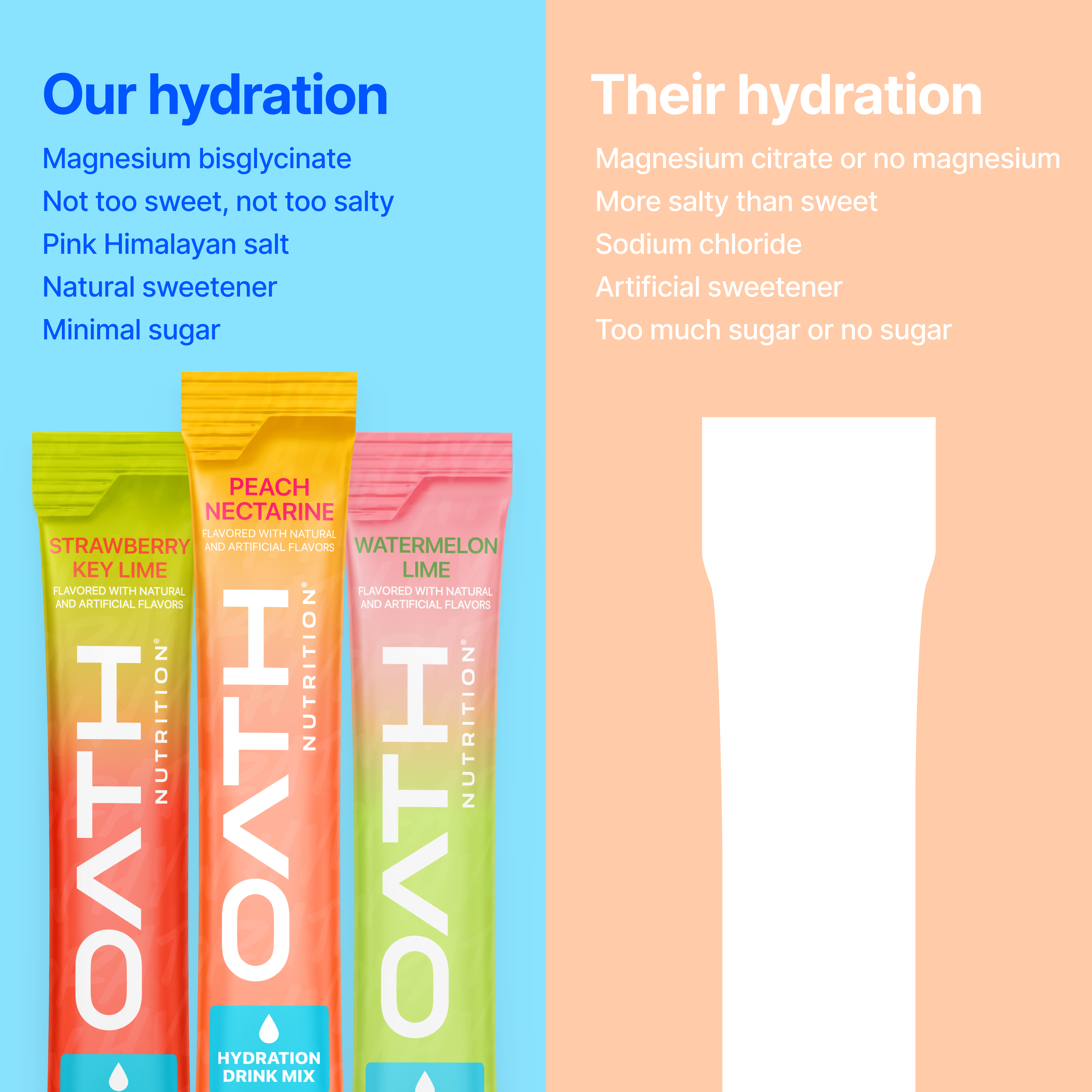 Hydration Electrolyte Packets