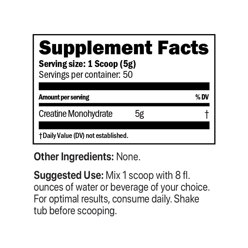 Micronized Creatine Monohydrate