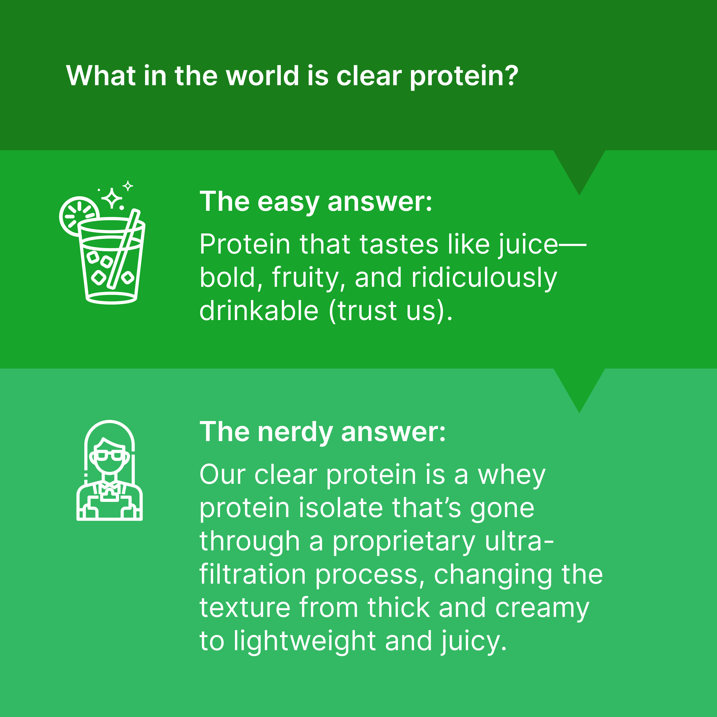 Oath Clear Protein Powder