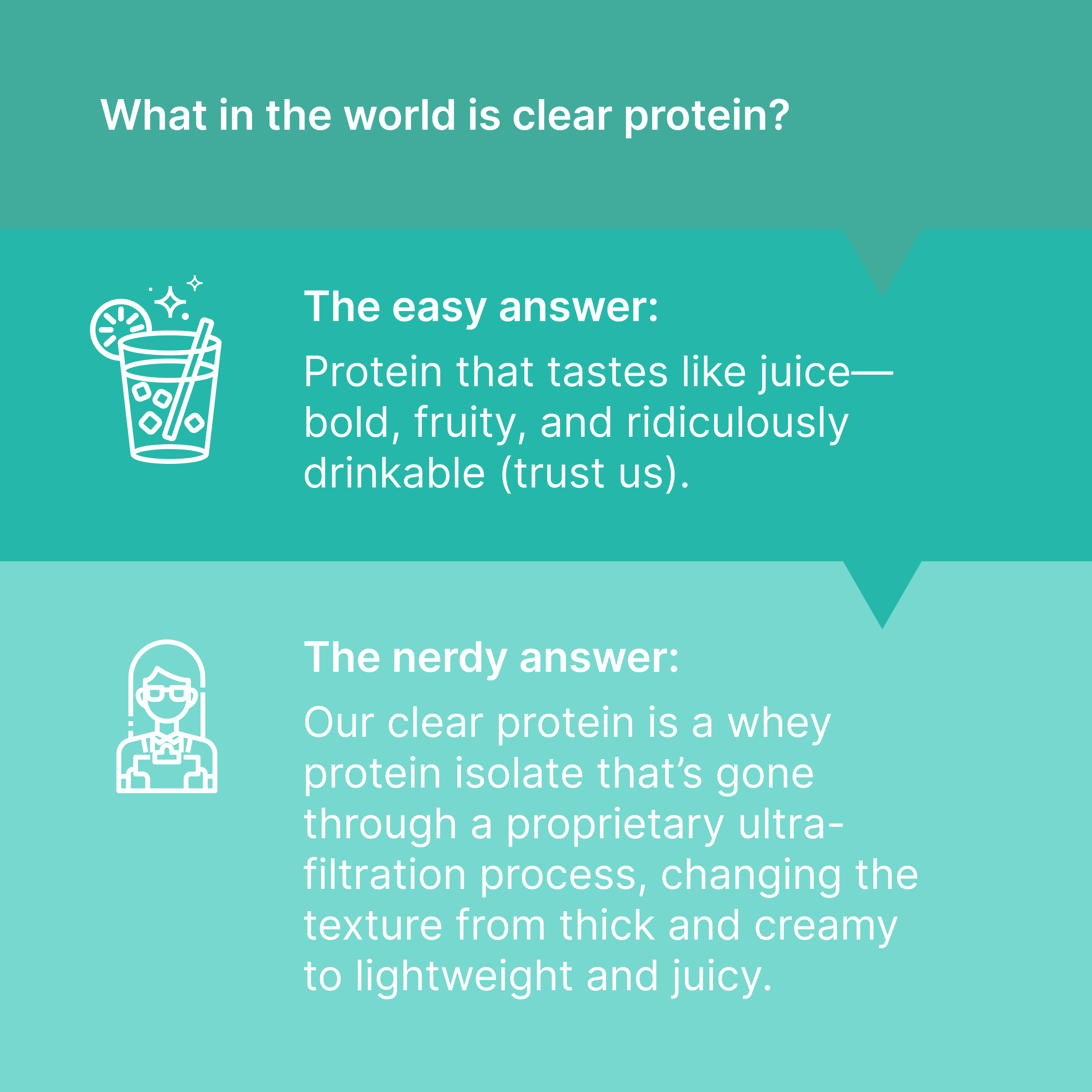 Oath Clear Protein Powder
