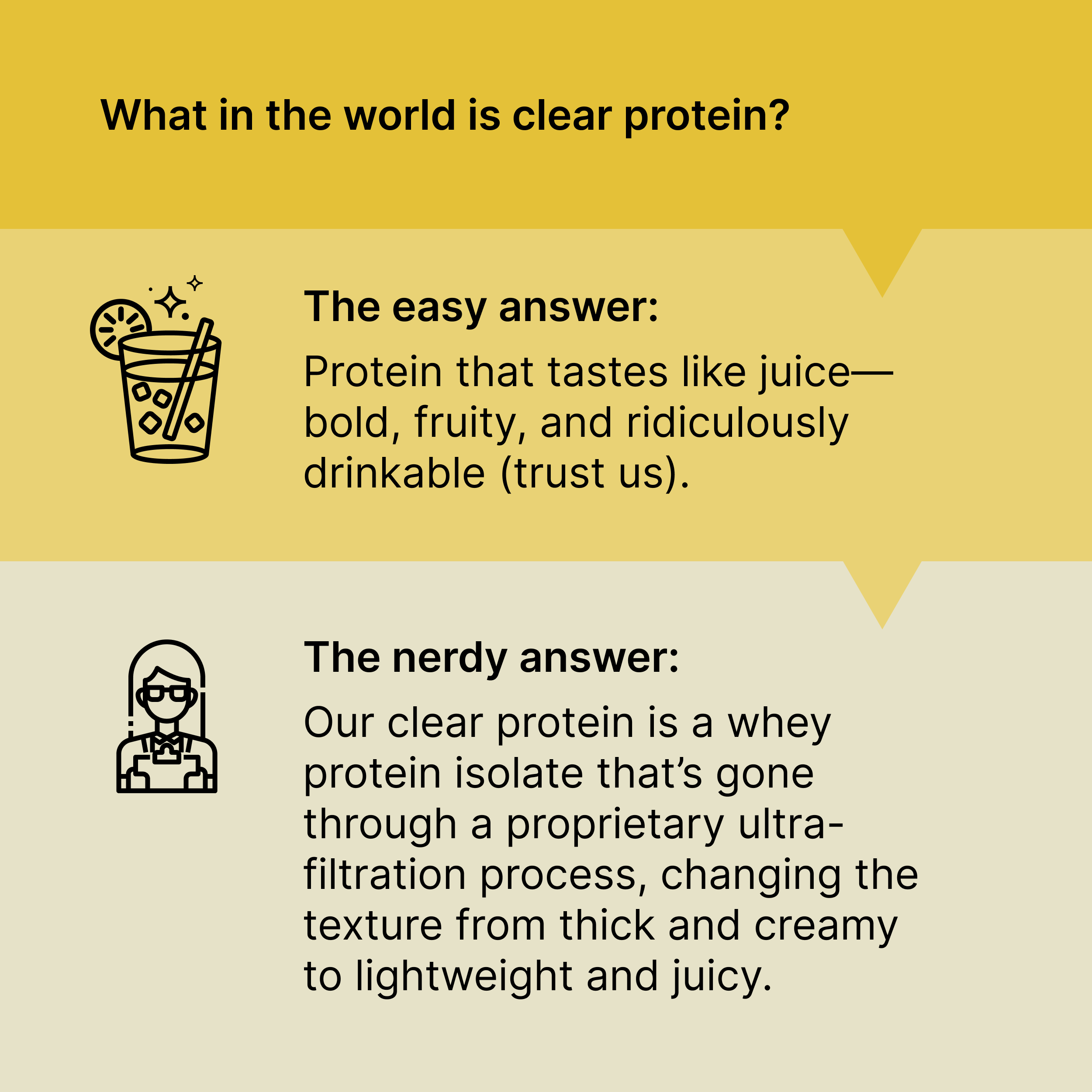 Oath Clear Protein Powder