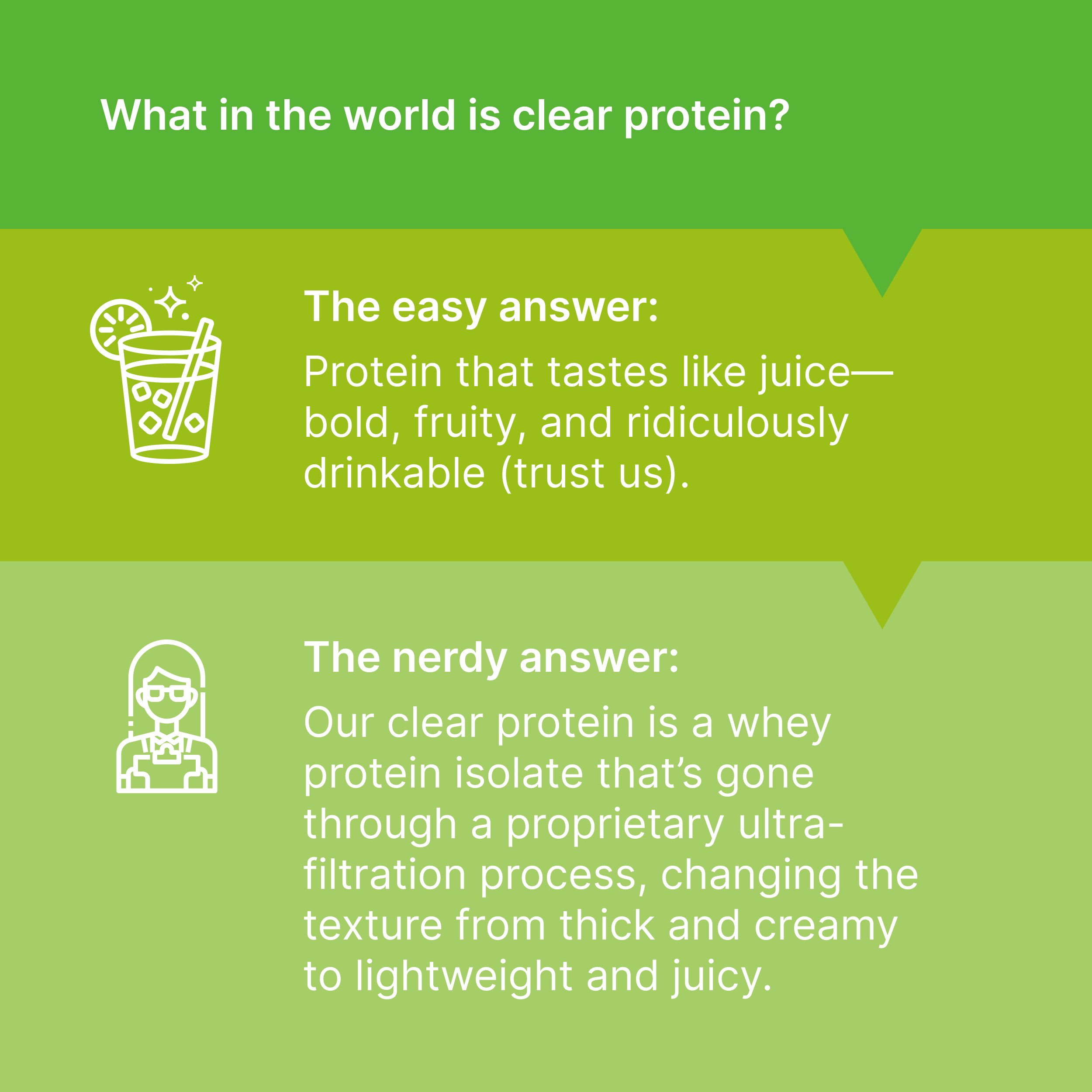 Oath Clear Protein Powder