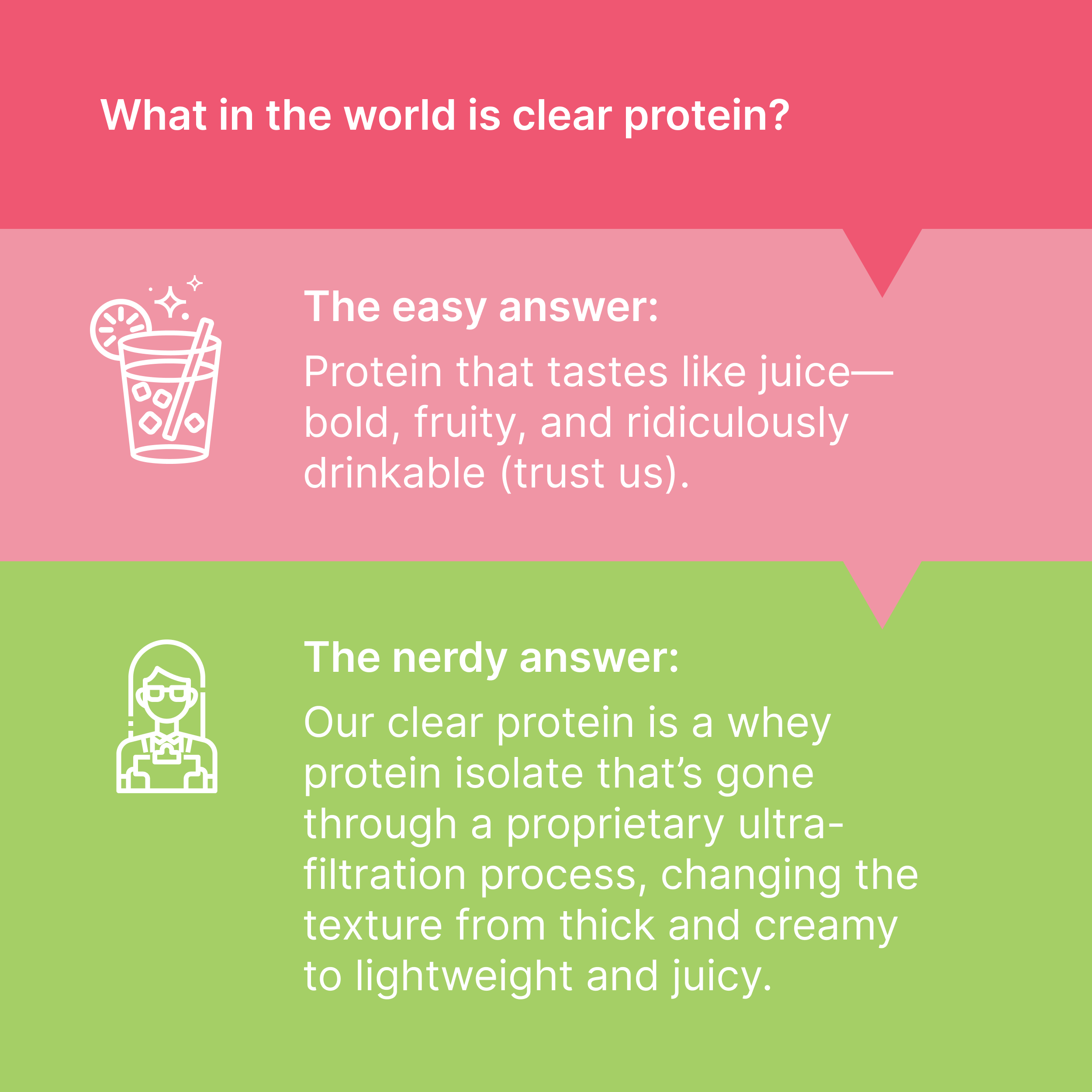 Oath Clear Protein Powder