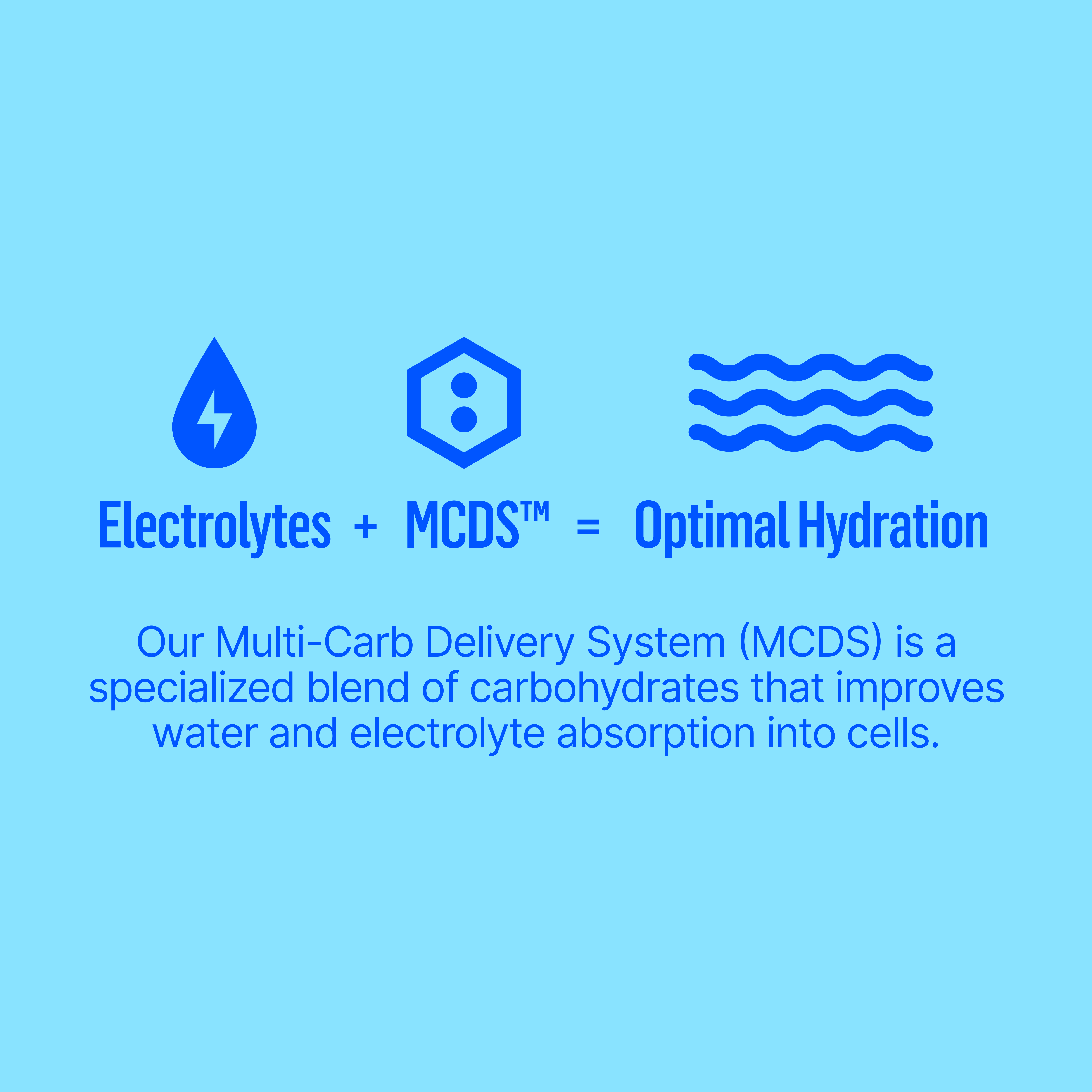 Hydration Electrolyte Packets